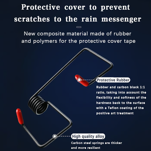 Wiper Arm Pressure Spring Booster - Buy One Get Two Pairs Free