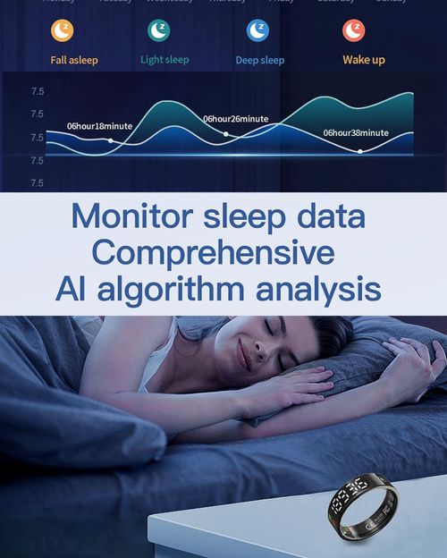 Touch Display Smart Ring, Heart Rate Pedometer Sleep Tracker Ring, Remote Control Smart Wearable Ring for Daily Fitness, Step Counting, Sleep Monitoring, Mobile Phone Control, COD Free Shipping, Pay on Delivery
