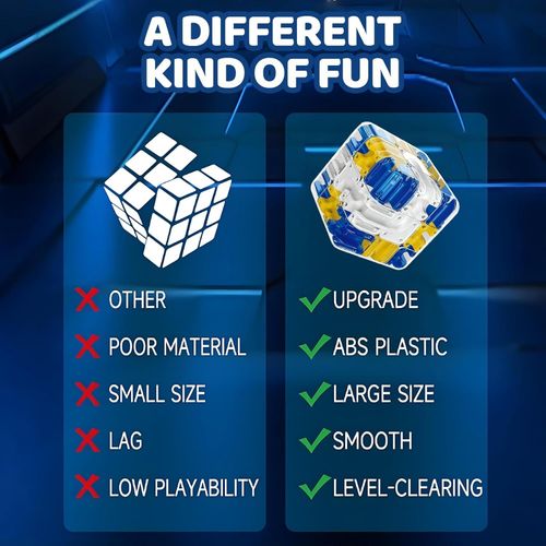 Buy 1 Get 2 3D rolling ball maze cube, fun labyrinth puzzle toy. It helps relieve stress and train logical thinking, suitable for family gatherings and educational entertainment, free shipping and cash on delivery