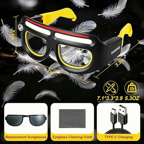 Rechargeable LED Eyeglass Headlamp