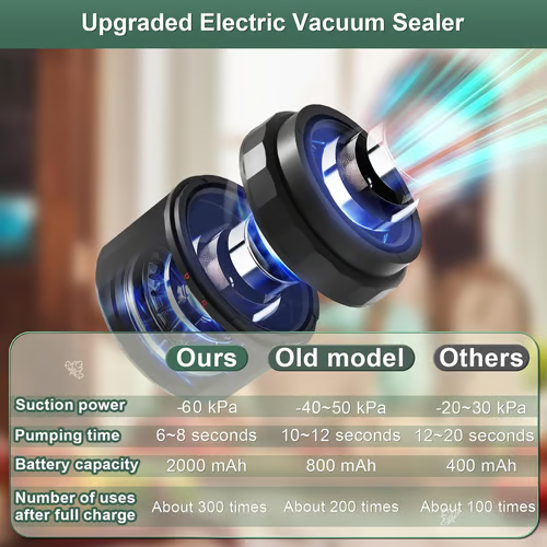 Mason Jar Vacuum Sealer