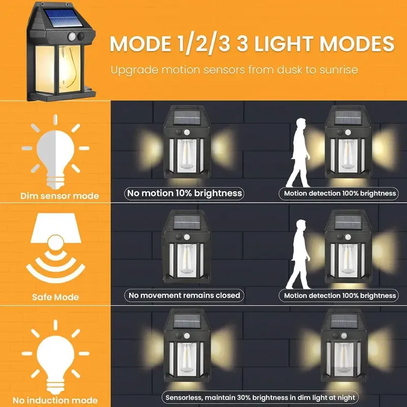Solar Powered Outdoor Wall Light, Waterproof LED Wall Light 3 Lighting Modes, Energy Saving Night Light For Garden & Patio (1 Count)
