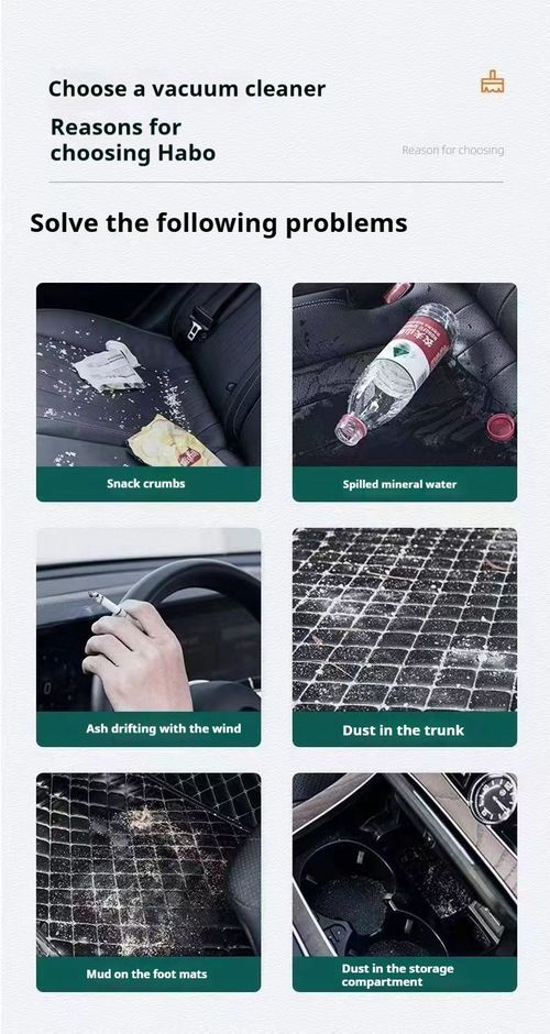 Mini Car Vacuum Cleaner
