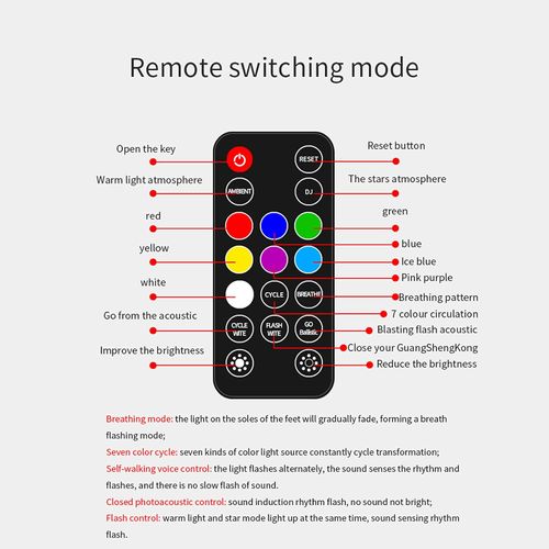 Car Interior Ambient Lighting – USB-Powered Multicolor LED Decorative Lights