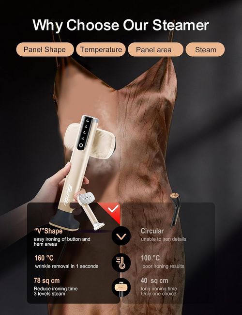 Rechargeable Mini Cordless Iron – Portable Handheld Steamer for Travel (Clothes & Trousers)