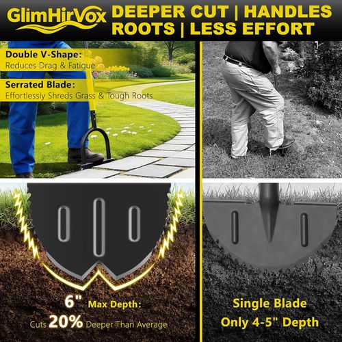 Half Moon Edger Lawn Tool with Double-V Saw-Tooth Blade & Rubber T-Grip