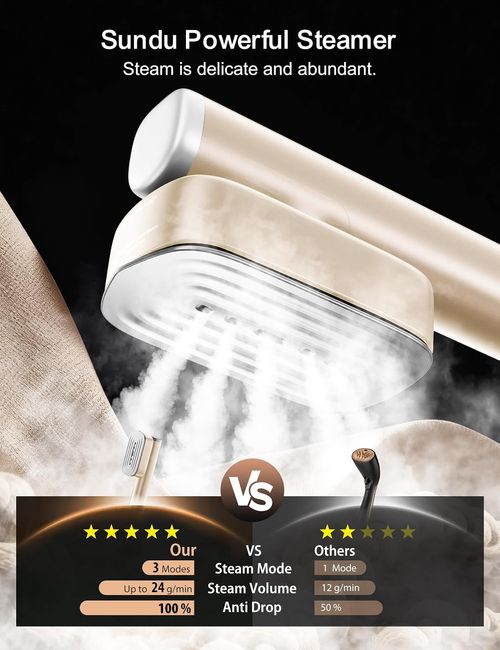 Rechargeable Mini Cordless Iron – Portable Handheld Steamer for Travel (Clothes & Trousers)
