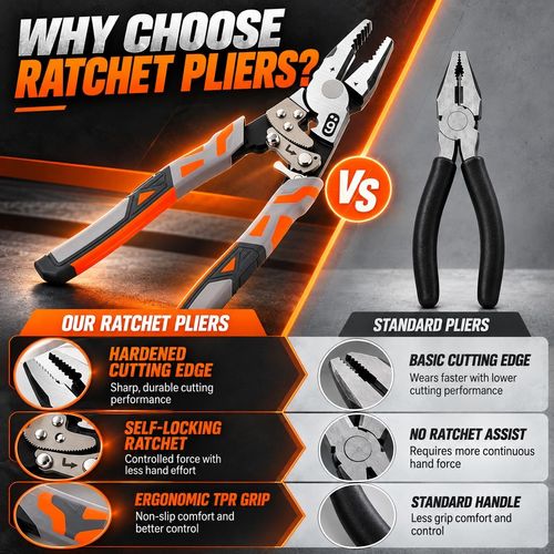 Industrial-Grade Ratcheting Self-Locking Labor-Saving Wire Pliers