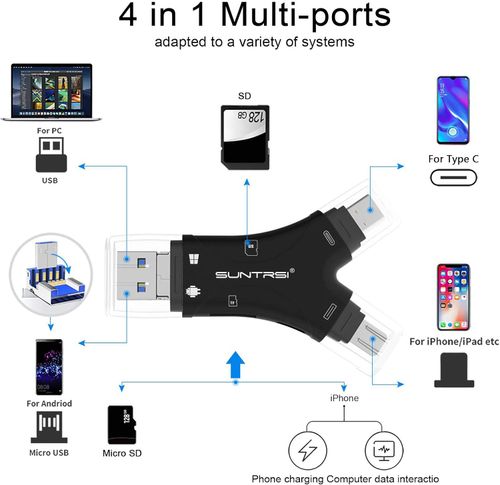 SD Card Reader ,4 in1 SD Card Reader