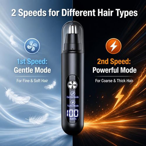 Peculiarity Electric Nose Hair Trimmer, LED Display, 2-Speed Control, Gentle and Turbo Mode, USB Rechargeable, Washable Head