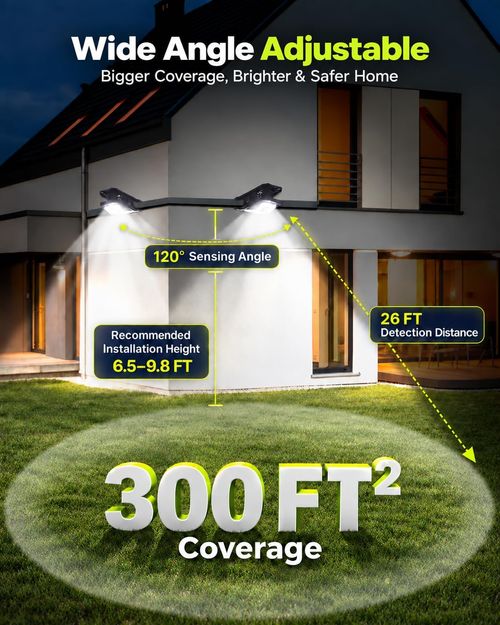 Clip-on lights, solar lights, motion-sensor lights, garden lights, outdoor wall lights, camping lights, fill lights.
