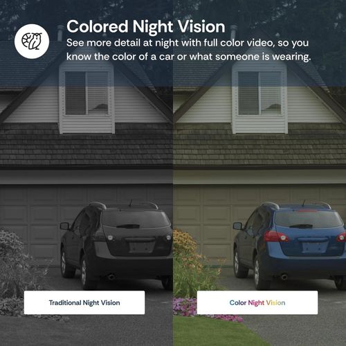 360 Degree Light Bulb Security Camera for Home in Kenya with 2K HD WiFi Night Vision Easy Installation