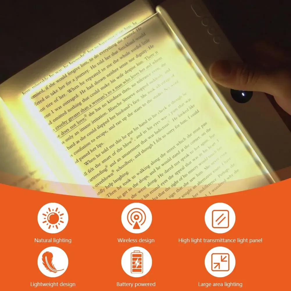 Ultra-thin panel book light with eye-protective LED, provides full-page uniform illumination. Battery powered, portable and lightweight, ideal for reading in bed, car and other scenarios, free shipping and cash on delivery