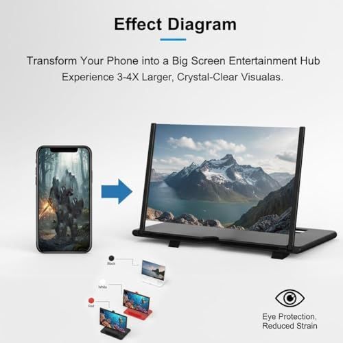 🔥COD🔥 HOT SALE！Send 2 items！12mm Mobile Phone Screen Magnifier — HD Magnifier for TV & Video, Eye Protection.Nairobi stock ships within 48H, delivered within 3days