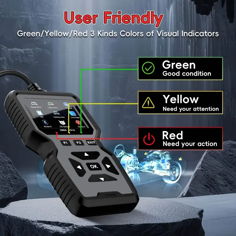 Professional OBD2 Scan Diagnostic Tool | Enhanced Engine Fault Code Reader And Reset, Mode