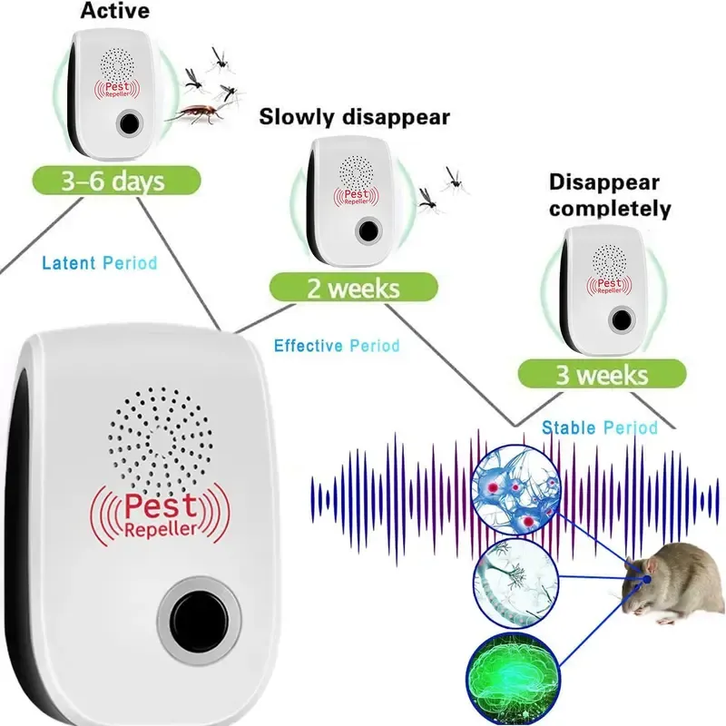 Ultrasonic Pest Repeller for Mice Rats Spiders Roaches & Insects Indoor Home Restaurant Garage Use Effective Pest Control Device