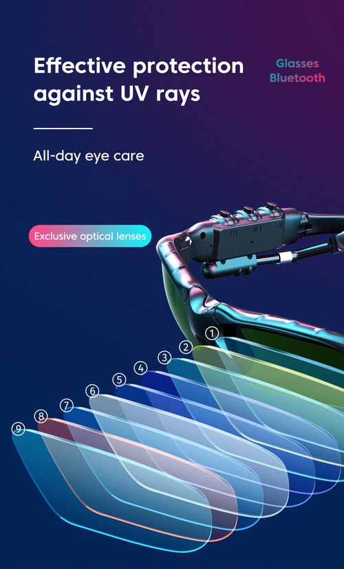 BT 5.0 Smart Audio Glasses Outdoor Sports Cycling Surround Sound Headphones Listening to Music Calling Polarized Sunglasses