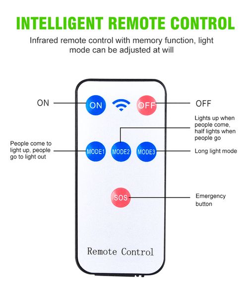 Wall-Mounted Human Induction Motion Sensor Solar Lights Outdoor Street With Remote Control