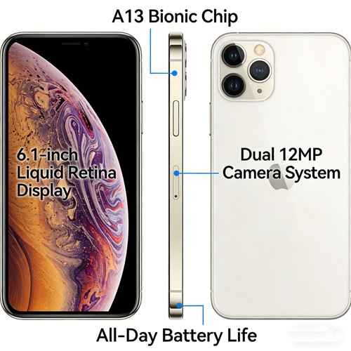 iPhone 11: Smooth and lag-free, great value for money, classic dual-camera photography powerhouse, long-lasting battery life, timeless and durable.
