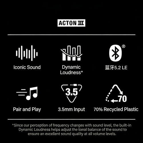 MARSHALL ACTON III Bluetooth Speaker, Retro Wireless Speaker for Home Use, Powerful Volume & Deep Bass, Ideal as a Birthday Gift