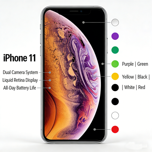 iPhone 11: Smooth and lag-free, great value for money, classic dual-camera photography powerhouse, long-lasting battery life, timeless and durable.