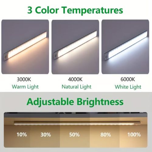 🔥Magnetic Self-Adhesive Smart Sensor LED Light Strip