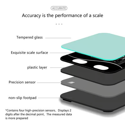 ⚡Intelligent Body Fat Scale