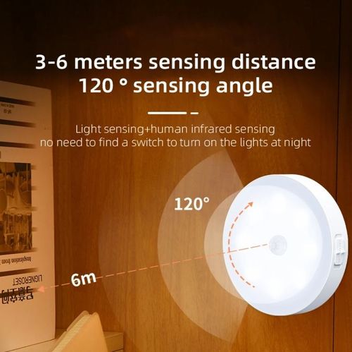 Headline：Auto Sensor LED Light | Lights up when you approach