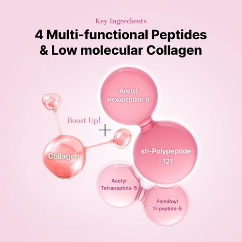 COSRX Official The Peptide Collagen Hydrogel Eye Patch 60 Patches Reduce Puffiness Hydrate Under-Eye Bags in 10 Minutes