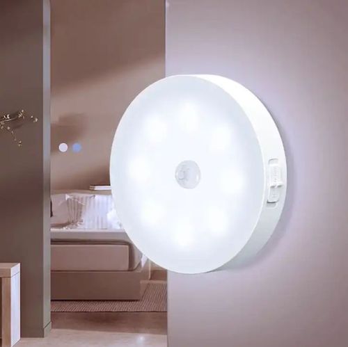 Headline：Auto Sensor LED Light | Lights up when you approach