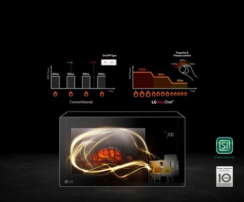 LG MS2042DB - 20 Litres - 1000W - Digital Microwave Oven - Black