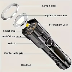 productThumbnail