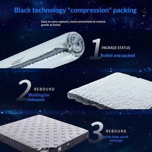 Mattress
