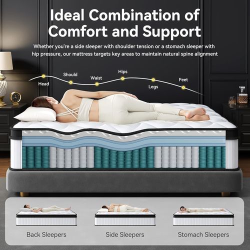 mattress