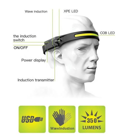 Headlamp