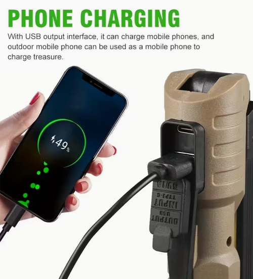 Portable LED Floodlight