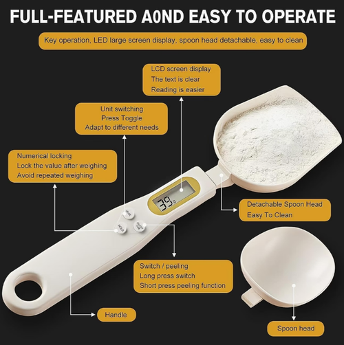 Digital Spoon Scale