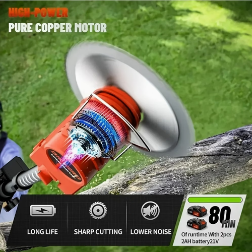 A Set Of Portable Cordless Lawn Mower, Retractable Electric Lawn Mower, Equipped with  Lithium-ion Batteries, 3 Types Of Blades, Flexible Adjustment, Efficient Cutting, Suitable for Yard, Park Mowing, Lawn Weeding, Etc.