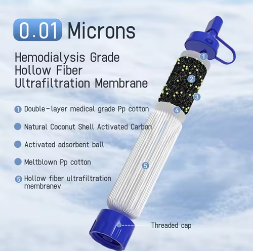Mini Water Purifier