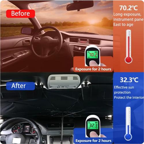 Car windshield sunshade