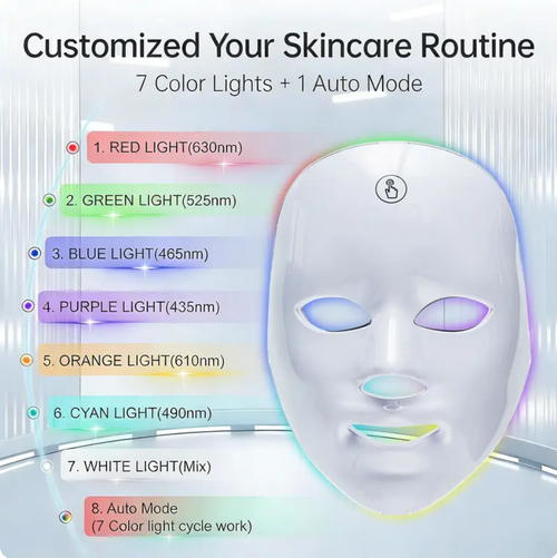 Light Face Mask