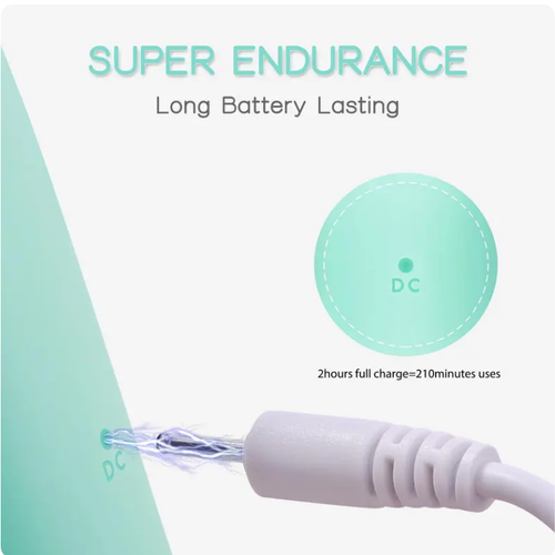 Facial Cleansing Brush