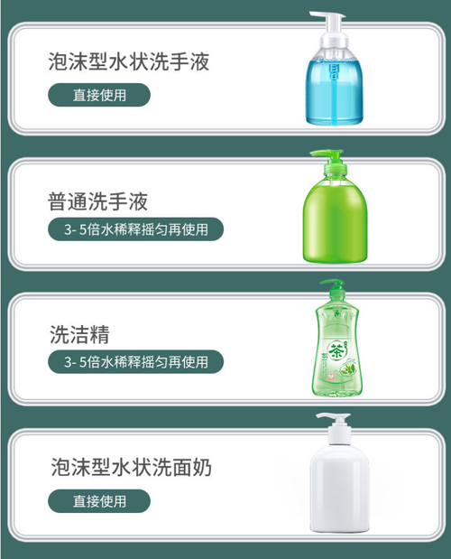 Touchless Foam Soap Dispenser ,Automatic Soap Dispenser, USB Rechargeable