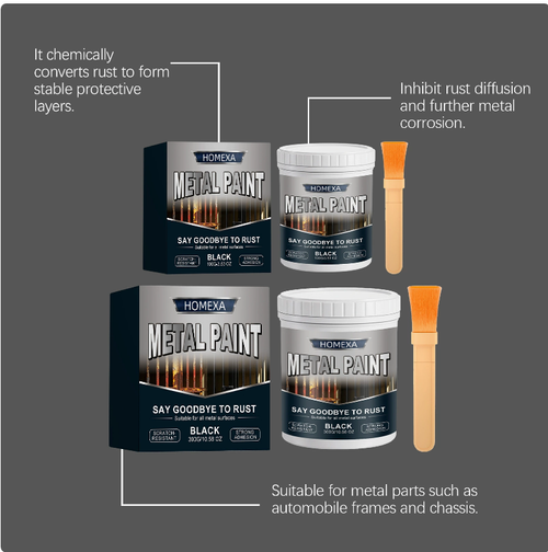 Anti Rust Black Metal Paint Waterproof Water Based Coating For All Metal Surfaces Ghana
