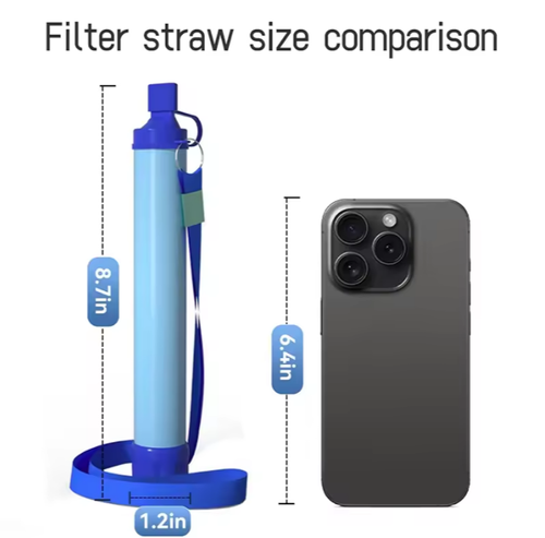 Mini Water Purifier