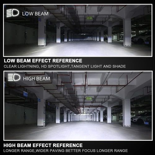 LED headlight