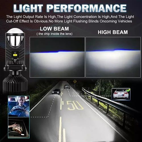 LED headlight