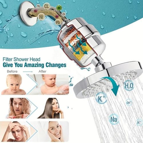 bathroom showerheads