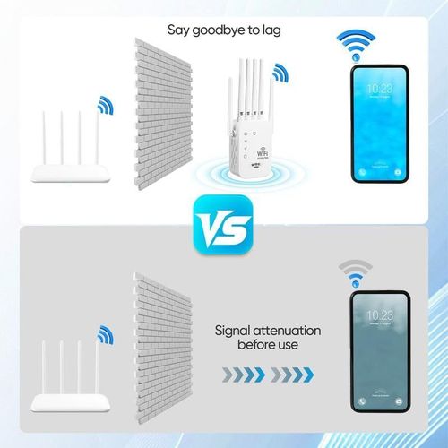 WiFi Extender  6-Antenna Strong Signal