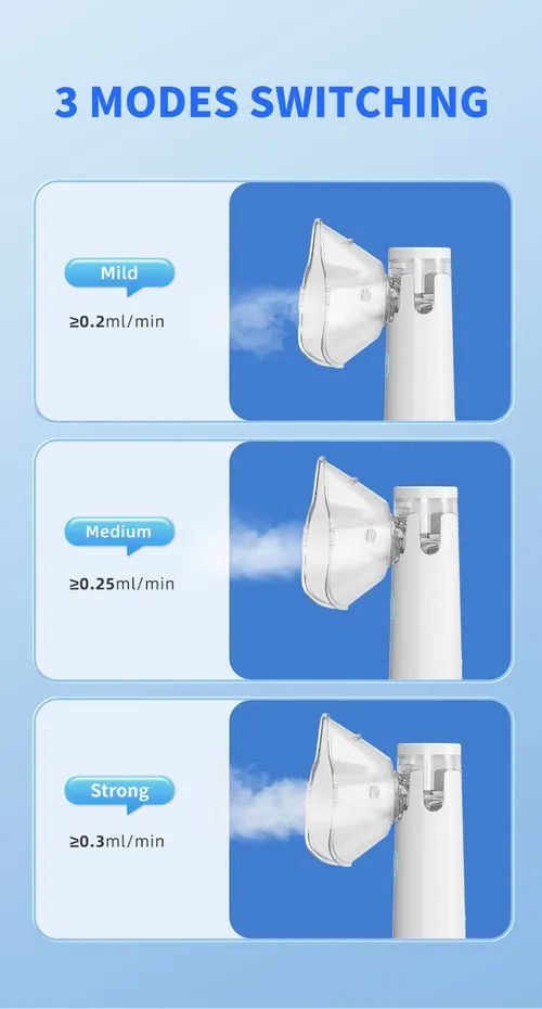 grade electronic nebulizer